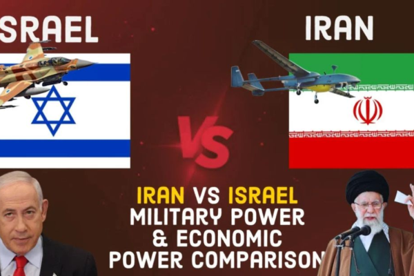 Kekuatan Militer Iran vs Israel: Sebuah Analisis Mendalam