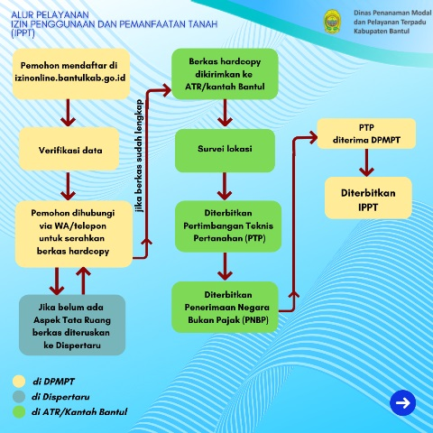 Tragedi Runtuhnya Bangunan Pesantren Al Khoziny di Sidoarjo 4 image 4