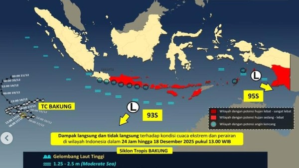 BMKG Peringatan Dini Bibit Siklon 93S: Cuaca Ekstrem & Tips Kesiapsiagaan 2 BMKG Peringatan Dini Bibit Siklon 93S: Cuaca Ekstrem & Tips Kesiapsiagaan